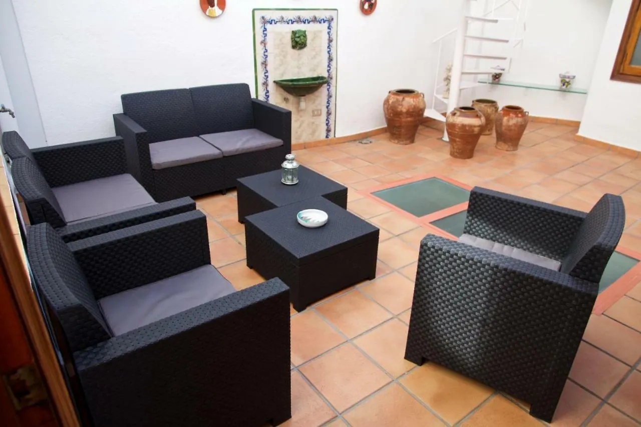 Casa Pintor location